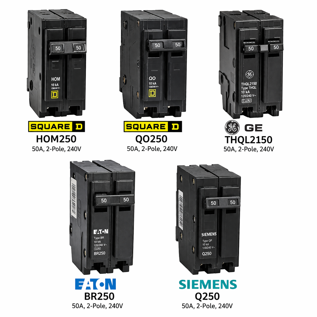 50 Amp 240 Volt Breaker Bundle